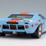 mu_GT40 Gulf12