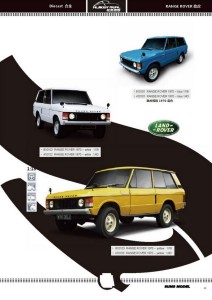 arcatalog2016d
