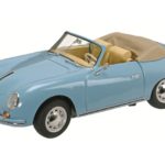 schuco_450031100