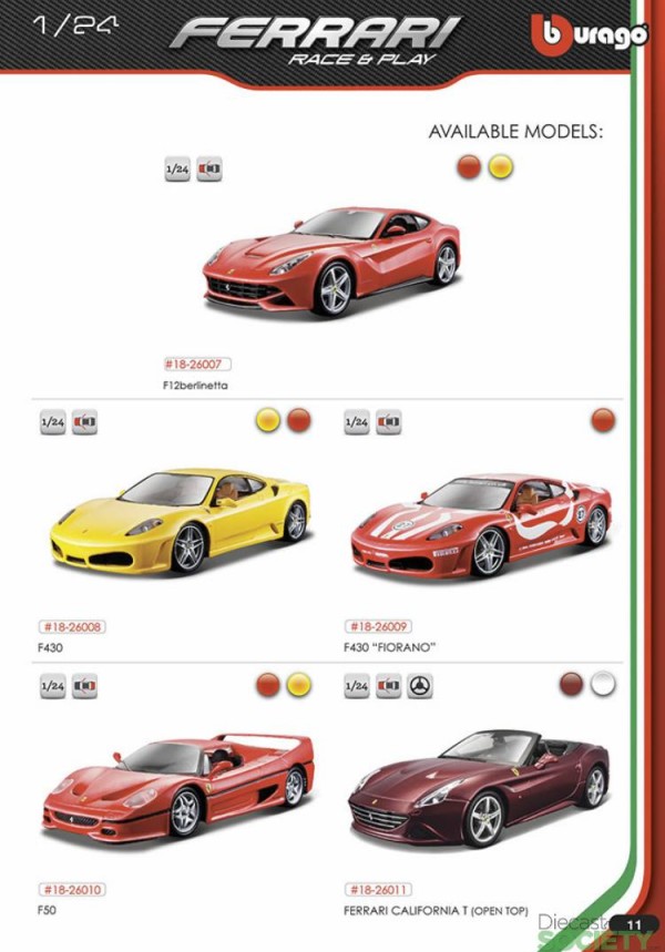 Bburago 1:24 Collezione (A) w/o stand - Fiat 124 Spider - - Online Store