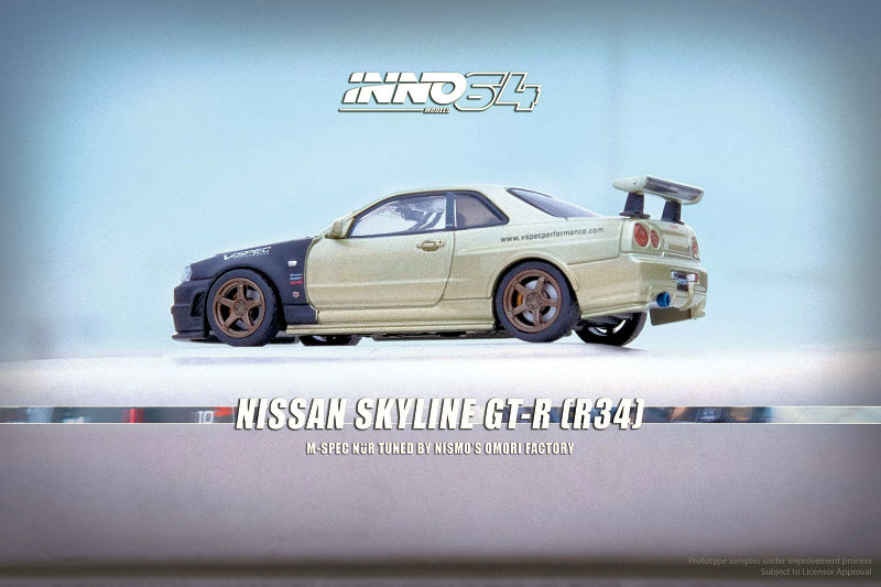 INNO64 Nissan & Mitsubishi Fever! (UPDATE) • DiecastSociety.com